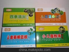 药品加工厂供应商、价格与批发市场全解析
