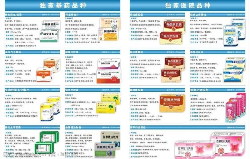 高效专业，触手可及 打造合规药品目录的模板与图片素材指南